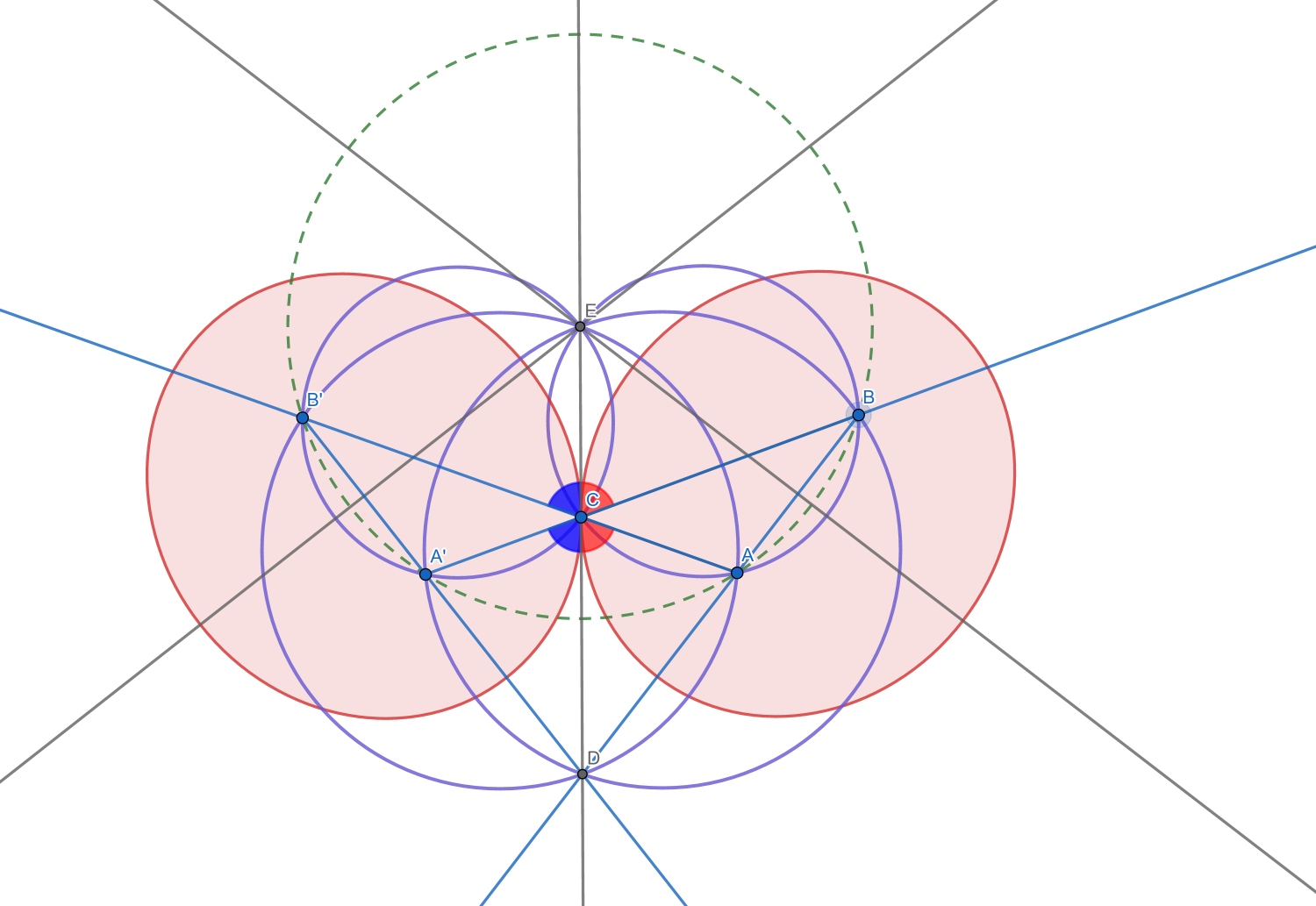 Special property of Elipse ,Miquel Point ,Power of point.jpg