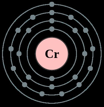 558px-Electron_shell_024_Chromium.svg.jpg