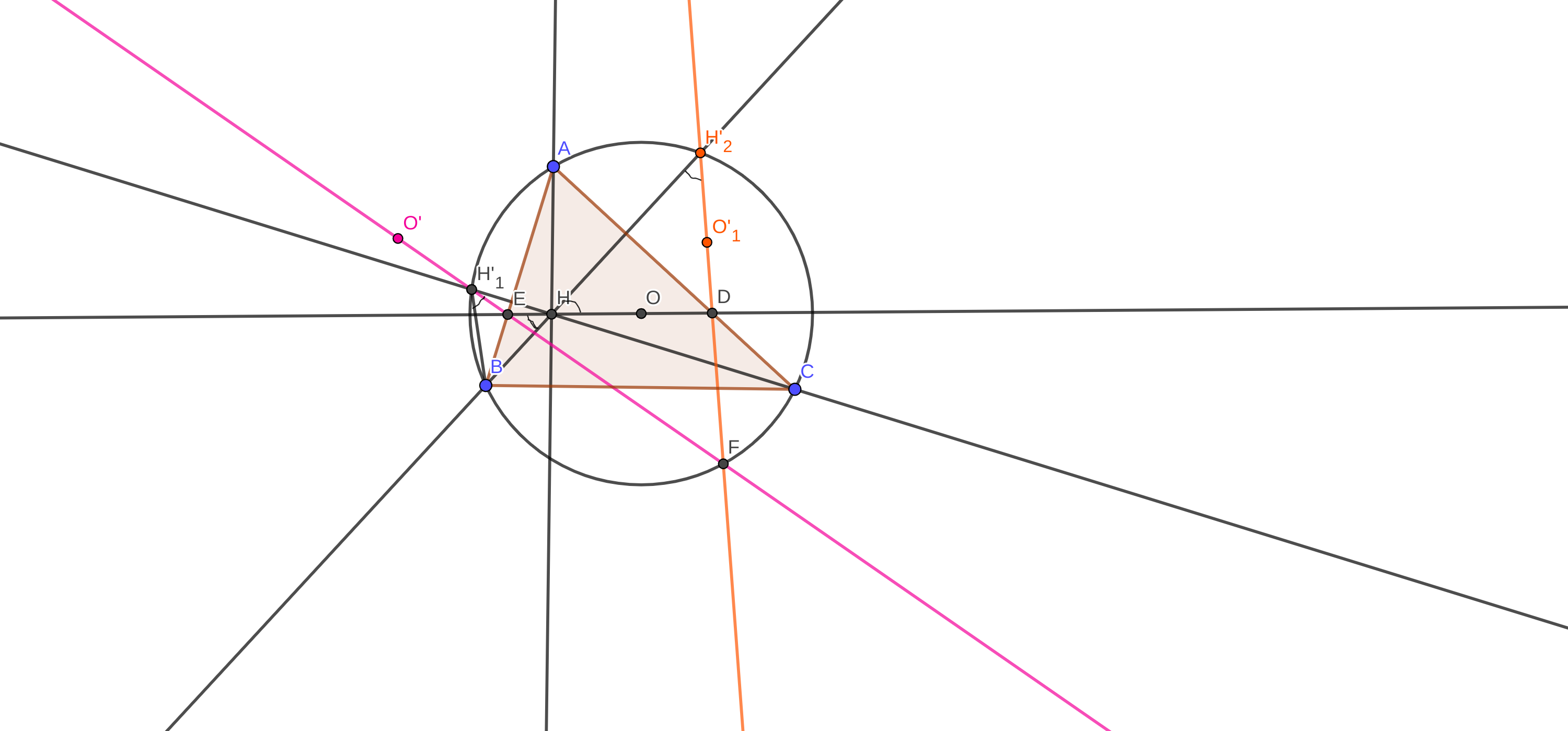 geogebra-export.png