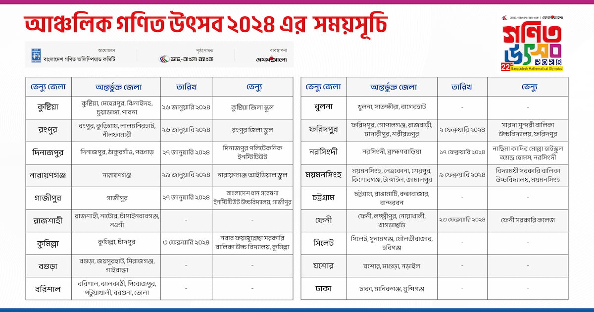 Bangladesh Mathematical Olympiad