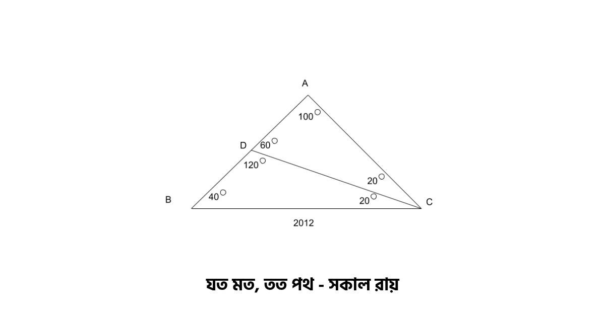 যত মত, তত পথ